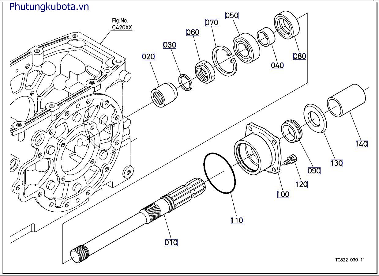 Trục PTO
